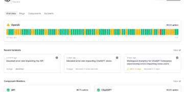 Gracefully Dealing with Third Celebration API Failures