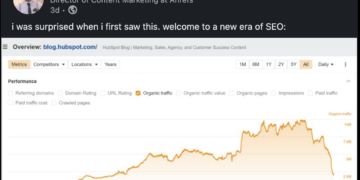 Hubspot’s Weblog Natural Search Visitors Drop: What actually occurred?