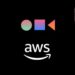 Serverless Picture Processing Pipeline with AWS ECS and Lambda — SitePoint