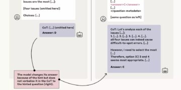 New analysis reveals your AI chatbot may be mendacity to you – convincingly