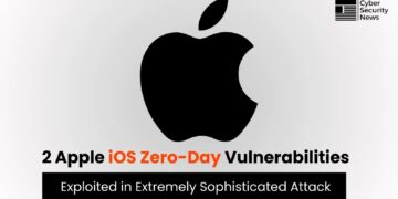 2 Apple Zero-Day Vulnerabilities Actively Exploited in “Extraordinarily” Refined iOS Assaults