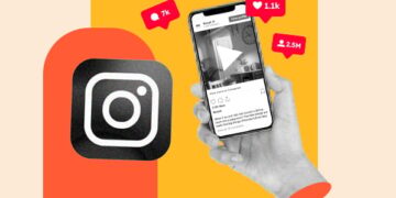 16 Social Media Video Examples to Encourage Your Subsequent Video Advertising Marketing campaign