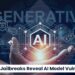 Two Systemic Jailbreaks Uncovered, Exposing Widespread Vulnerabilities in Generative AI Fashions