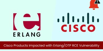 A number of Cisco Instruments at Danger from Erlang/OTP SSH Distant Code Execution Flaw