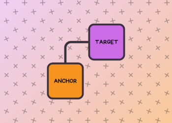 Anchor Positioning Simply Do not Care About Supply Order