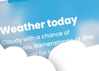 Utilizing CSS backdrop-filter for UI Results