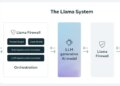 Meta Launches LlamaFirewall Framework to Cease AI Jailbreaks, Injections, and Insecure Code