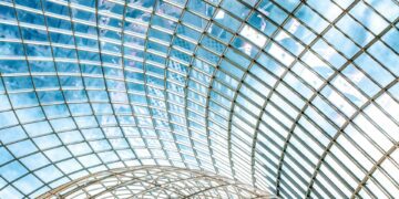 Advertising Tendencies & Finest Practices for 2025  