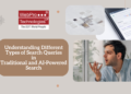 Understanding Totally different Forms of Search Queries in Conventional and AI-Powered Search