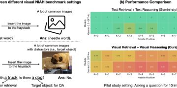 The Visible Haystacks Benchmark! – The Berkeley Synthetic Intelligence Analysis Weblog