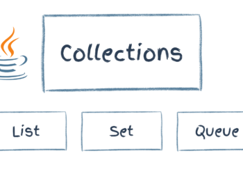 A Full Tutorial and Examples – SitePoint