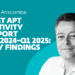 ESET APT Exercise Report This fall 2024–Q1 2025: Key findings