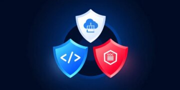 Study a Smarter Method to Defend Trendy Functions