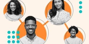 B2B advertising and marketing crew buildings each firm ought to take into account