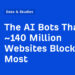 The AI Bots That ~140 Million Web sites Block the Most