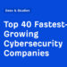 Prime 40 Quickest-Rising Cybersecurity Corporations