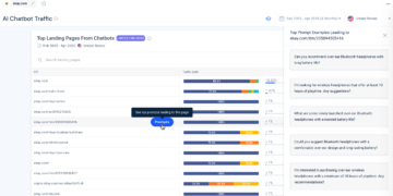 What’s it & How Does it Imply for search engine optimization?