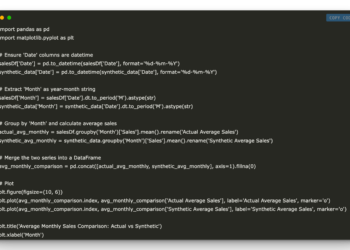 Step-by-Step Information to Creating Artificial Knowledge Utilizing the Artificial Knowledge Vault (SDV)