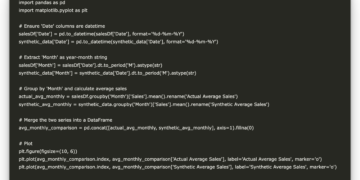 Step-by-Step Information to Creating Artificial Knowledge Utilizing the Artificial Knowledge Vault (SDV)