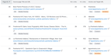 Methods to construct them and why they matter