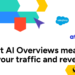 How AI Overviews Are Quietly Rewriting the Guidelines of Search