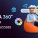 OmniSEO Providers: A 360° Method to Digital Success