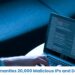 Interpol Dismantles 20,000 Malicious IPs and Domains Tied to 69 Malware Variants