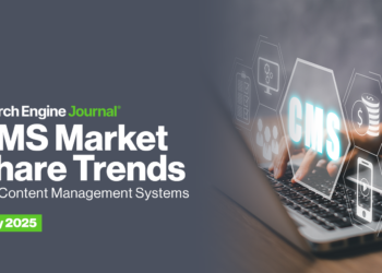 Prime 10 Content material Administration Programs (Might 2025)