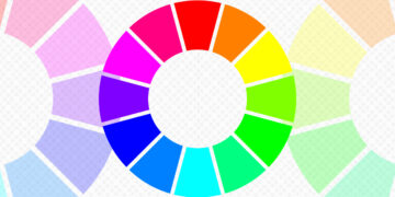 Colour Every thing in CSS | CSS-Methods
