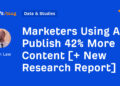 Entrepreneurs Utilizing AI Publish 42% Extra Content material [+ New Research Report]