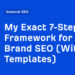 My Precise 7-Step Framework for Model web optimization (With Templates)