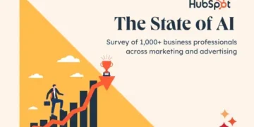 The HubSpot Weblog’s AI Traits for Entrepreneurs Report [key findings from 1,000+ marketing pros]