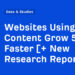 Web sites Utilizing AI Content material Develop 5% Sooner [+ New Research Report]