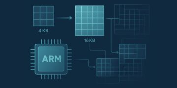 Understanding Reminiscence Web page Sizes on Arm64 — SitePoint