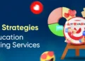 Social Media Methods for Training Advertising Providers