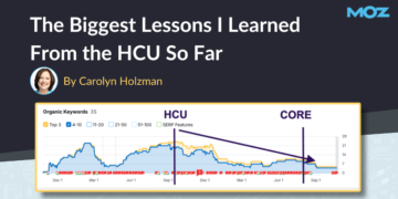 The Largest Classes I Discovered From the HCU So Far