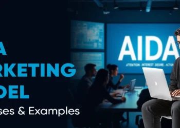 What’s AIDA Advertising and marketing Mannequin: Use Circumstances and Examples