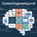 What Is Context Engineering in AI? Methods, Use Instances, and Why It Issues