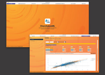 New machine-learning software to assist researchers predict chemical properties | MIT Information