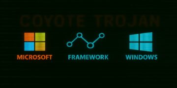 Coyote Trojan First to Use Microsoft UI Automation in Financial institution Assaults
