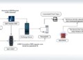 NightEagle APT Exploits Microsoft Change Flaw to Goal China’s Navy and Tech Sectors