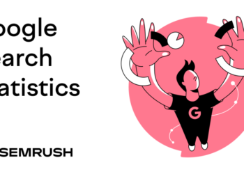 29 Eye-Opening Google Search Statistics for 2025