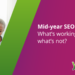 What’s working, what’s not? • Yoast