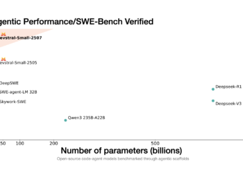 Mistral AI Releases Devstral 2507 for Code-Centric Language Modeling