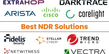 High 10 Finest NDR Options (Community Detection And Response) in 2025