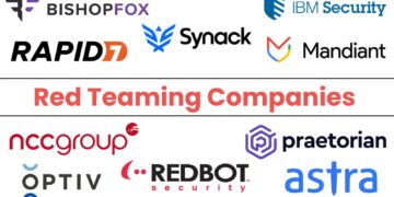 10 Finest Pink Teaming Firms for Superior Assault Simulation in 2025