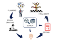 Google AI Introduces the Take a look at-Time Diffusion Deep Researcher (TTD-DR): A Human-Impressed Diffusion Framework for Superior Deep Analysis Brokers
