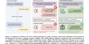 Reminiscence-R1: How Reinforcement Studying Supercharges LLM Reminiscence Brokers