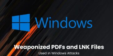 Weaponized PDFs and LNK Recordsdata Utilized in Home windows Assaults