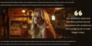 Getting Artistic With Pictures in Lengthy-Type Content material